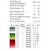 Пояс для вишивки білий (3599-0055) Пояс для вишивки білий (3599-0055)