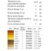 Пояс для вишивки білий (3599-0206) Пояс для вишивки білий (3599-0206)